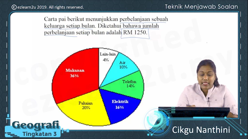 F3 Geo T02 Hta01 Carta Pai Hta 1 Nanthini Sd Jom Tuisyen