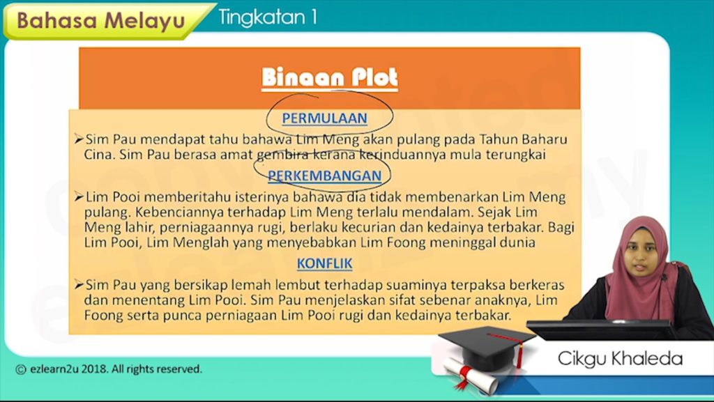 F1 Bm Komsas Topik 01 Cerpen Kuih Bakul Limau Mandarin Jom Tuisyen
