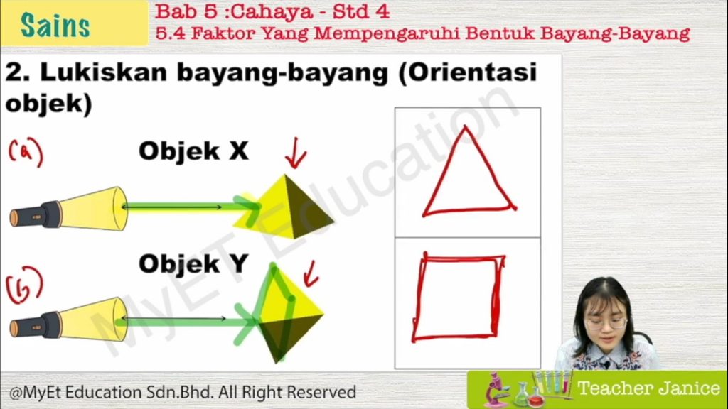 S4 Sai T05 06 Faktor Yang Menpengaruhi Bentuk Bayang Bayang Jom Tuisyen
