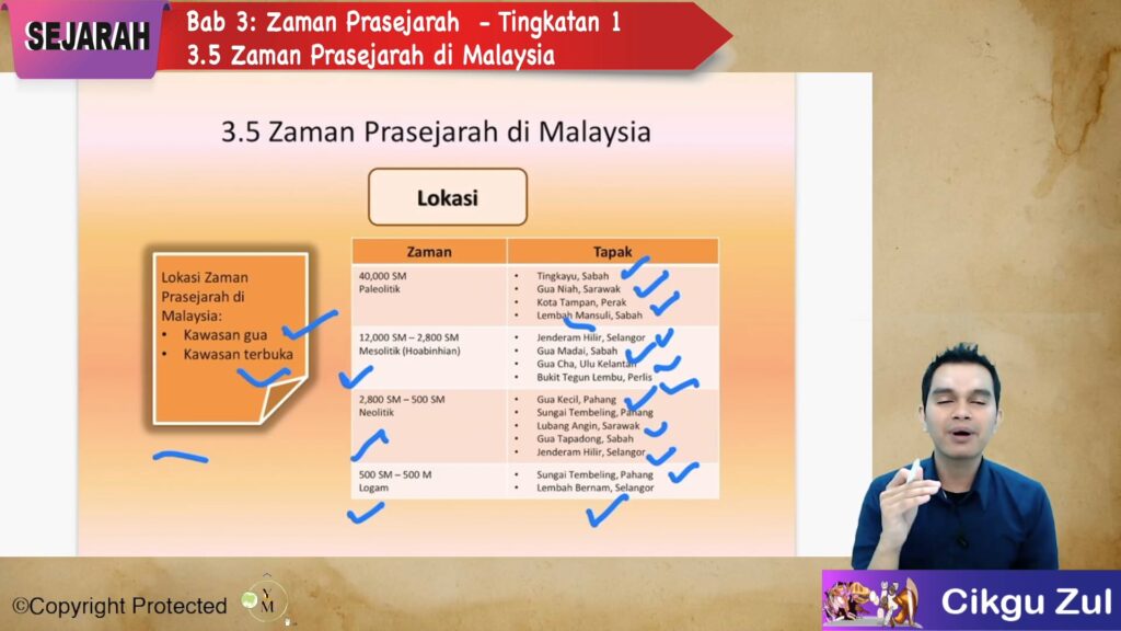 Topik 03: Zaman Prasejarah u2013 Jom Tuisyen