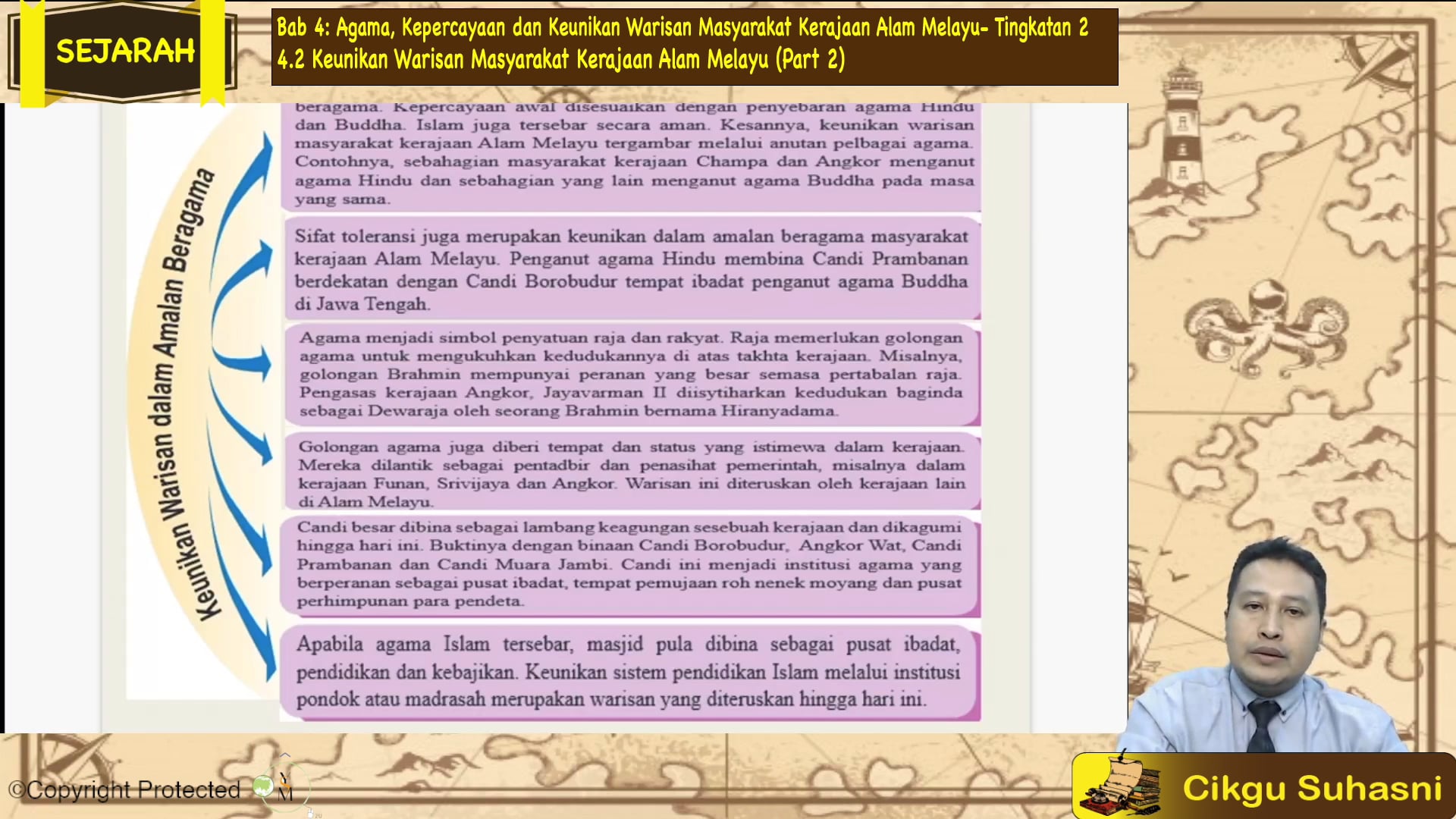 Topik 04: Agama, Kepercayaan dan Keunikan Warisan Masyarakat Kerajaan