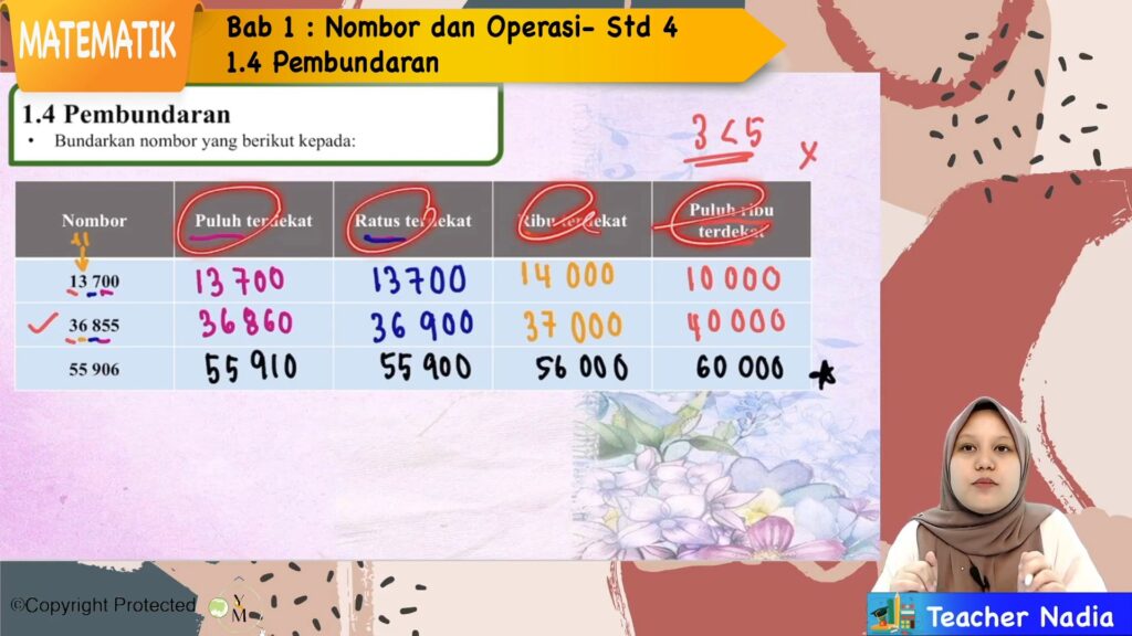 S4_MAT_T01_04 Pembundaran – Jom Tuisyen