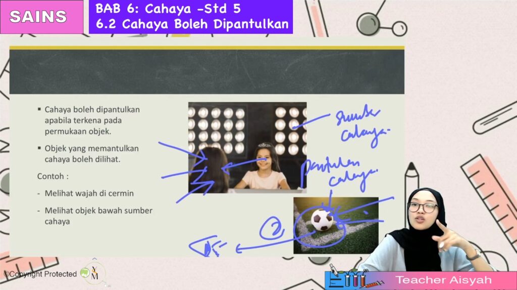 Topik 06 Cahaya Bergerak Lurus Jom Tuisyen