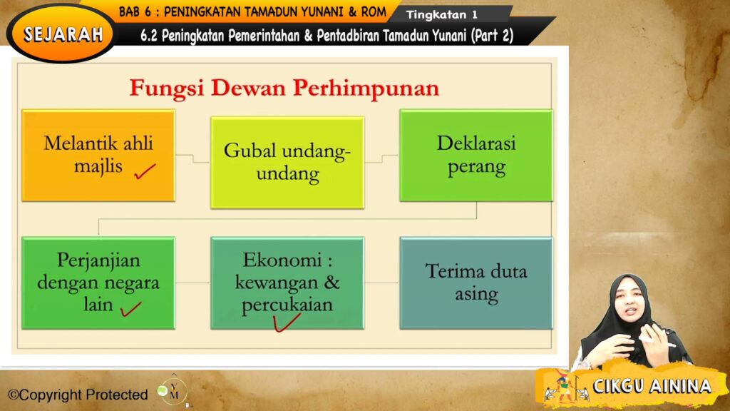 Sistem Pemerintahan Dan Pentadbiran Tamadun Yunani Scossterac