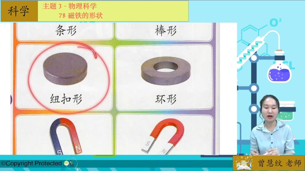 S1 Sc Sjkc 07 04 磁铁 7 2b 磁铁的形状 Jom Tuisyen
