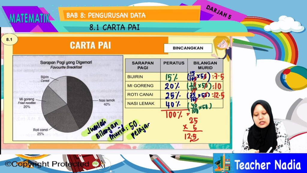 S5 Mat 08 01 Carta Pai Jom Tuisyen