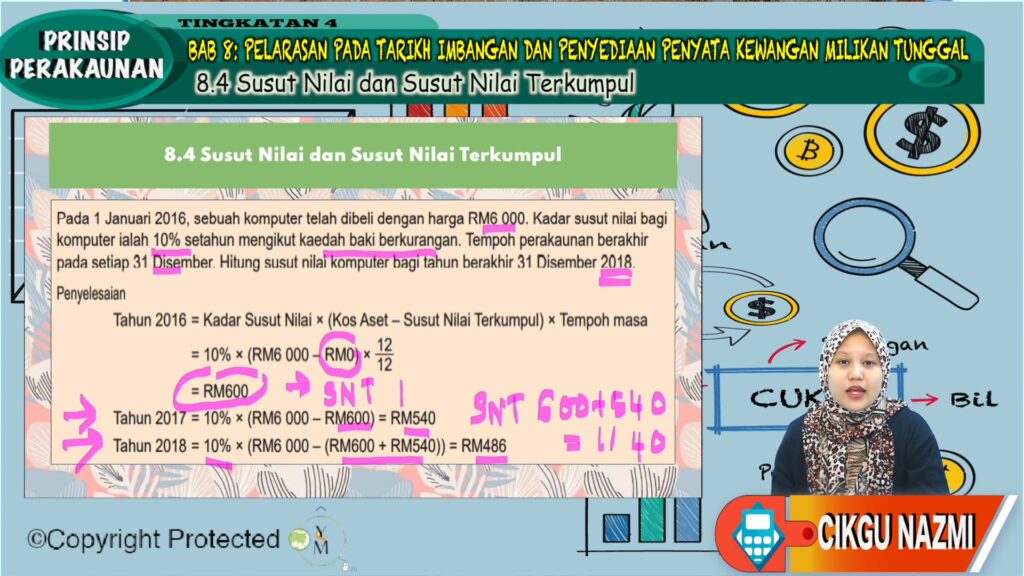 F4 Akaun 08 04 Susut Nilai Dan Susut Nilai Terkumpul Jom Tuisyen