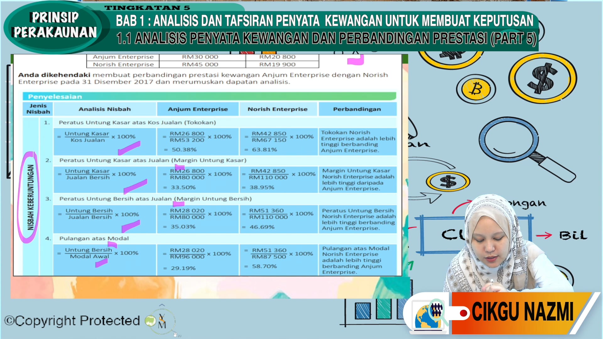 F5_AKAUN_01_05 Analisis Penyata Kewangan dan Perbandingan Prestasi