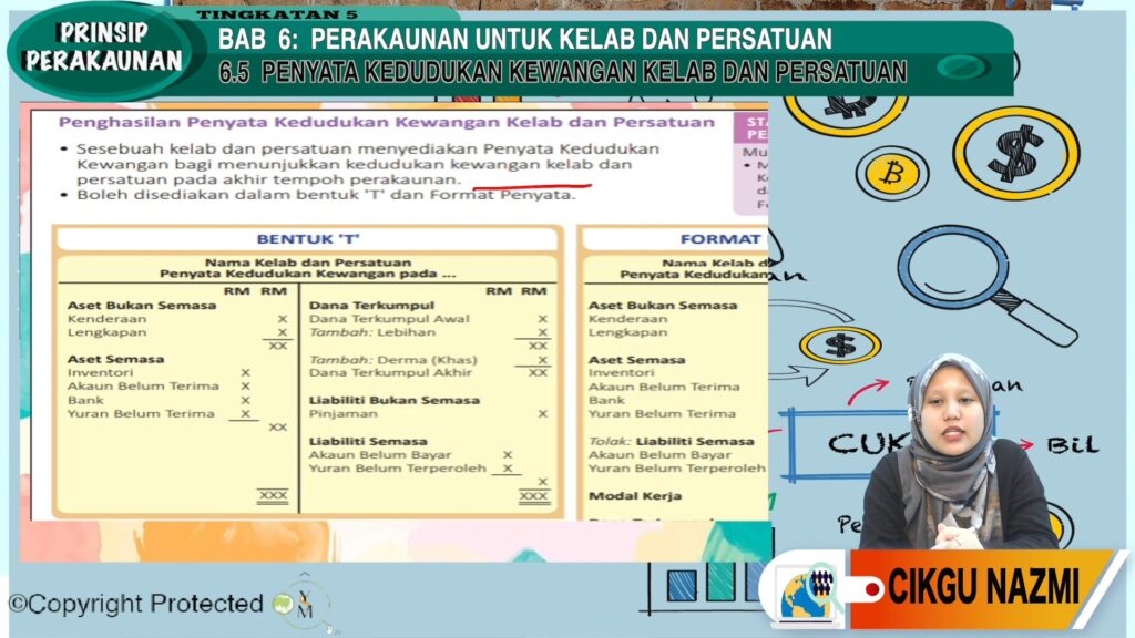 F5_AKAUN_06_09 Penyata Kedudukan Kewangan Kelab dan Persatuan 