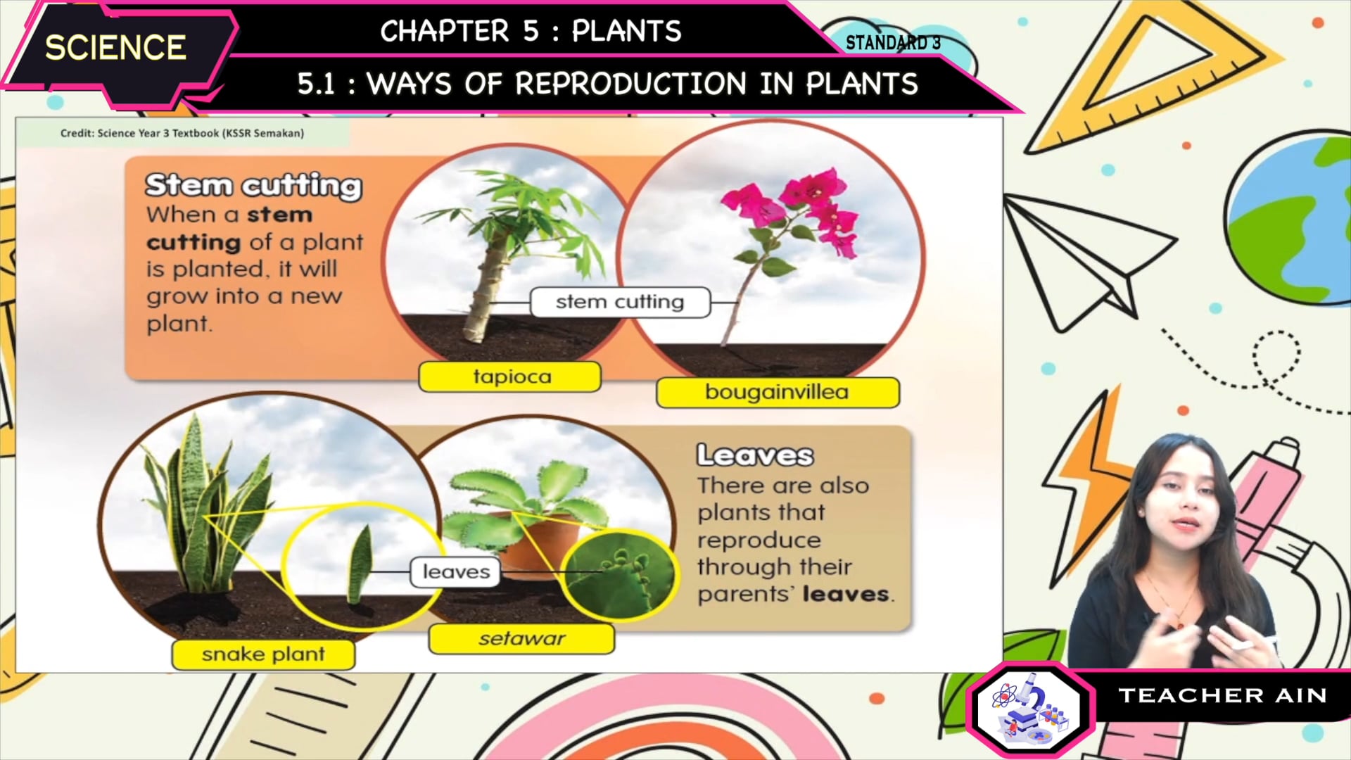 S3_SC_05_01 Ways of Reproduction in Plants Jom Tuisyen